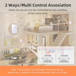 AVATTO Smart Zigbee Touch Groove Light Switch 220V Waterproof Smart Life APP Remote Control Works With Tuya Alexa Google Home