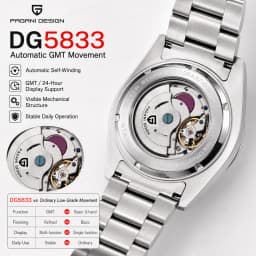2026 PAGANI Design New Men's Automatic Mechanical Watches GMT Watch 42mm Sapphire Stainless Steel Waterproof Watch Reloj Hombre
