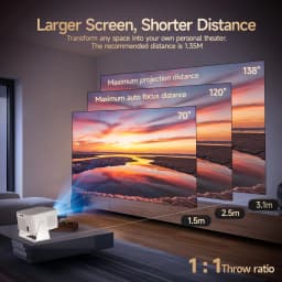 Magcubic Auto Focus Android14 900ANSI 4K Projector 8K Native 1080P HY350Max With Wifi6 BT5.4 16G Allwinner H726 Portable Outdoor