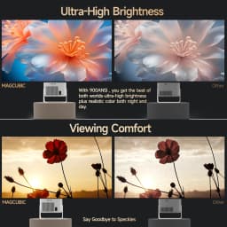 Magcubic Auto Focus Android14 900ANSI 4K Projector 8K Native 1080P HY350Max With Wifi6 BT5.4 16G Allwinner H726 Portable Outdoor
