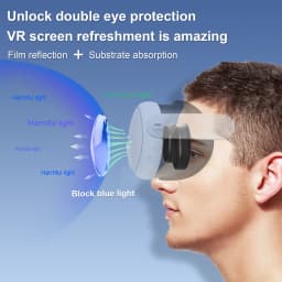Suitable for Meta Quest 3S VR Scratch Resistant Ring Lens Protective Cover, Anti Eye Blue Light Quest 2 Accessories
