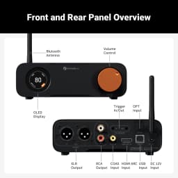 Fosi Audio ZD3 Bluetooth USB Desktop DAC ARC Input, ES9039Q2M Fully Balanced Digital Decoder for Stereo Amplifier with Remote