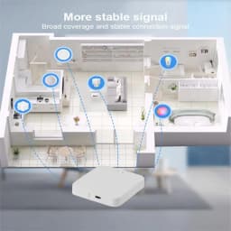 Bluetooth Gateway Hub Smart Home Bridge Support Fingerbot Tuya Bluetooth Device Smart Life App Remote Control Mesh Bridge