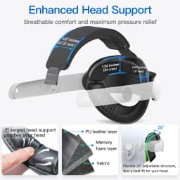 Adjustable Head Strap for Meta Quest 3S VR Headset Replacement Elite Strap Enhanced Comfort for Meta Quest 3 Accessories