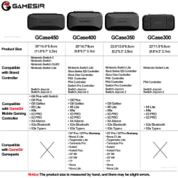 GameSir Carrying Case G8 Galileo G8 Plus Bag for G7 Pro Wuchang Cyclone 2 Nova Lite Kaleid Flux X5 Lite X5s G7 SE X3 Pro Gamepad