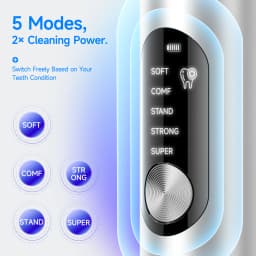 6600W Ultrasonic Electric Dental Scaler for Teeth Plaque Remover UV Disinfection Dental Tartar Calculus Tooth Cleaner