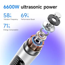 6600W Ultrasonic Electric Dental Scaler for Teeth Plaque Remover UV Disinfection Dental Tartar Calculus Tooth Cleaner