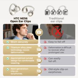 HTC NE56 Earphones Bluetooth V6.0 OWS Ear Clip Sports Wireless Headphones Noise Reduction Calls Ultra-light Earclip