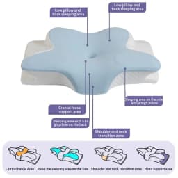 2-in-1 Ergonomic Molded Orthopedic Pillow One Unit Foam Cervical Cushion Comfortable Neck Support Pad for Sore Neck Relief Use