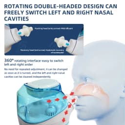 Nasal irrigator 360° clean nasal cavity nose get the dunk out Keep the nasal cavity clean and healthy electric nose cleaner