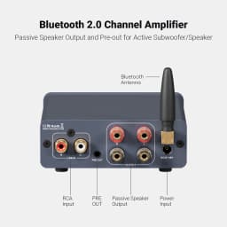 Fosi Audio BT20A Pro TPA3255 Bluetooth Sound Power Amplifier 300W X2 Mini HiFi Stereo Class D Amp Bass Treble For Home Theater