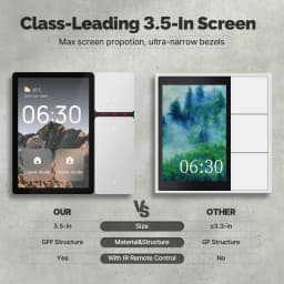 MOES Tuya WiFi Smart Control Panel 3.5" Touch Screen, 3 Relays & Buttons, IR Remote, Bluetooth Sigmesh Hub, Home Automation