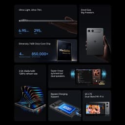 ALLDOCUBE iPlay 80 mini Turbo Tablet 8.8'' 2.5K 120Hz Dimensity 7400 16GB RAM 128GB ROM Android 16 6500mAh 4G LTE Tablet