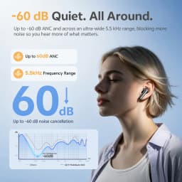 QCY MeloBuds N65 Wireless Earbuds BT 6.0 AI ANC LDAC Hi-Res Audio Head-Tracking Spatial Sound Headsets 8 Mics 50Hrs Earphones