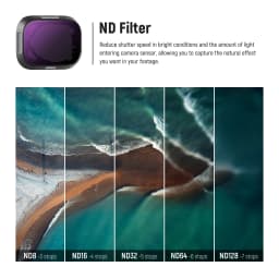 NEEWER ND Filter Set Compatible with DJI Mini 3/Mini 3 Pro, 6 Pack Neutral Density Filter Drone Lens Accessory