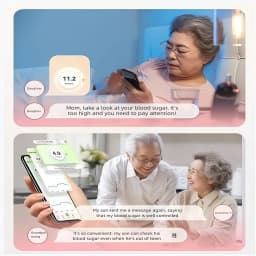 CGM Dynamic Blood Glucose Meter Sensor Can Continuously Monitor Blood Glucose for 15 Days, FreeStyle Libre Blood Glucose Meter