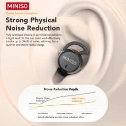 MINISO MS217 TWS Mini Sleep Earbuds Bluetooth 6.0 AI Translator 134 Languages ENC Noise Cancelling Ultra-Light In-Ear Headphones