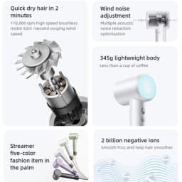 XIAOMI MIJIA High Speed Hair Dryer Professional Negative Ion Hair Care 110,000 Rpm 1600W Electric Portable Hair Dryer