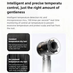 XIAOMI MIJIA High Speed Hair Dryer Professional Negative Ion Hair Care 110,000 Rpm 1600W Electric Portable Hair Dryer