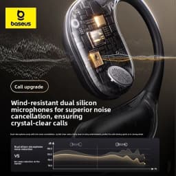 Baseus 2i Fit Open Ear Headphones Bluetooth 5 3 Air Conduction Sport Earbuds Long Battery Life Running Workout
