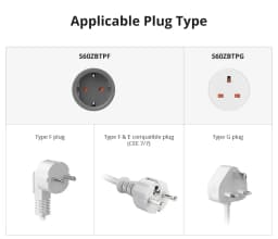 SONOFF S60ZB EU/UK iPlug Zigbee Smart Plug ZIgbee Router Device Overload Protection ENergy Monitoring Timer Control via Alexa