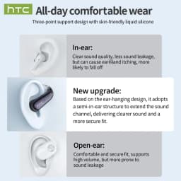 HTC NE38 Bluetooth V6.0 Earphone AI Translation Earbuds OWS Titanium-Wire Wireless Headphones HD Calls Ultralight Earhook