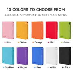 9/12 Pocket Zipper Card Binder, Trading card album, Durable Side Loading Card for mtg tcg for football