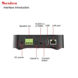 IEAST Audiocast AMP50 Wireless WiFi & BT V5.0 Amplifier Multi Room Audio Music Receiver Adapter For Airplay DLNA Speakers Mic TV