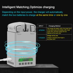 65W Intelligent Battery Charger for DJI Lito 1/Lito X1 Drone Battery Charger Accessory