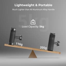 SmallRig Mini Side Handle for 1/4"-20 Threaded Holes Lightweight Portable Camera Cage Grip for Sony for DSLR with Cold Shoe 4755
