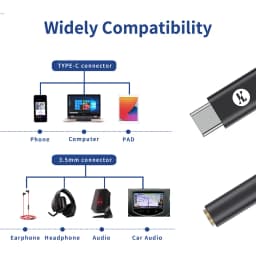 JCALLY JM20 Max CS43131 Type C to 3.5mm HiFi DAC JM20 Digital Audio Decoding USB C Earphone AMP Adapter for Android iPhone 15 16