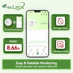MicroTech LinX CGM 4 Sets Continuous Glucose Monitoring System 24Hx15Days Real-time Dynamic Blood Glucose Glucometer No Finger P