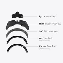 BOBOVR F3 Facial Interface Compatible with Quest 3 Face Cover Pad with 3-Channel Ventilation Adjustable FOV VR Accessories