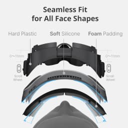 BOBOVR F3 Facial Interface Compatible with Quest 3 Face Cover Pad with 3-Channel Ventilation Adjustable FOV VR Accessories