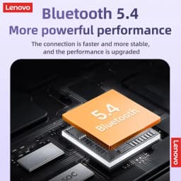TA410 Lenovo Clip-on Sports Fashion Headphone Hanging Earplugs TWS HIFI ACC Stereo HD Call Smart Headphone Valentine's Day Gifts