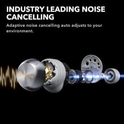 Technics EAH-AZ100 True Wireless Earbuds Magnetic Fluid Driver Hi-Res LDAC Audio Adaptive ANC Noise Cancelling Bluetooth 5.3