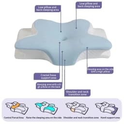 2-in-1 Ergonomic Molded Orthopedic Pillow One Unit Foam Cervical Cushion Comfortable Neck Support Pad for Sore Neck Relief Use