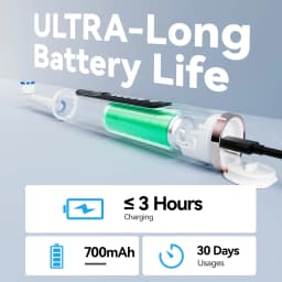 Seago Rotating Electric Toothbrush for Adults with 8 Toothbrush Heads and Travel Box Smart Display 5 Modes Waterproof SG-2607