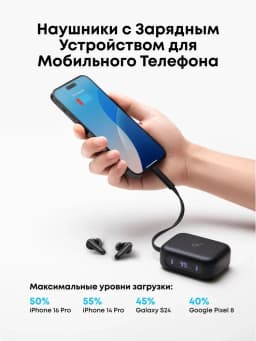 Soundcore P41i by Anker Адаптивные наушники с шумоподавлением