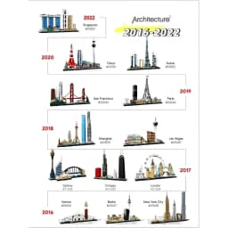 Thirteen Sets of City Models 21043 21026 Building Blocks Sets Suitable for Birthday Gifts Not Compatible with Legoed Particles.