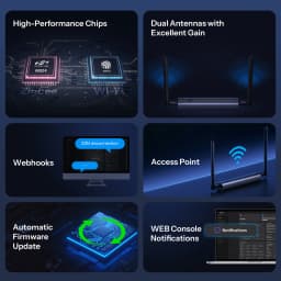 SONOFF Dongle Max Zigbee/Thread PoE Dongle Dongle-M High-Performance Chipset Dual-antenna Supports Ethernet,Wi-Fi,USB Connection