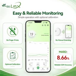 2PCS MicroTech LinX CGM 24/7 Glucose Monitoring 15-Day Real-Time Continuous Glucose Monitor No Finger Pricking