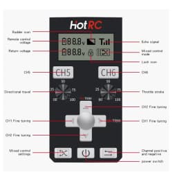 Hotrc CT-6A 6CH RC Transmitter 2.4GHz Remote Controller Radio System with F-06A Receiver for RC Car Boat Tank