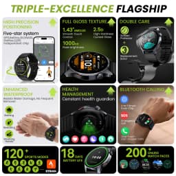 HF012 HAYLOU Watch 4S GPS Smart Watch 1.43” HD AMOLED Display 5 Satellite Positioning 120+ Workout Modes Sport Smartwatch