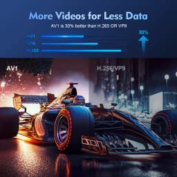Magcubic Android 14 BT5.4 8K Support HY300 Pro Home Outdoor Projector, 290ANSI Native 720P, Mini Portable Full HD Beam