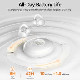 QCY Crossky C50i Open Ear Bluetooth Earphones Hi-Res LDAC Ear Clip Wireless BT6.0 Sports Earbuds Clip On 4-Mics Headphones 42H