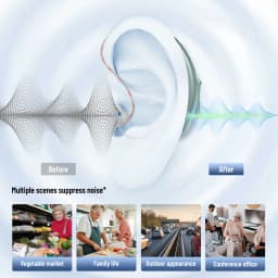 16 Channel Bluetooth Hearing Aids Rechargeable Digital BTE Hearing Aid Noise Cancelling for Seniors Adults