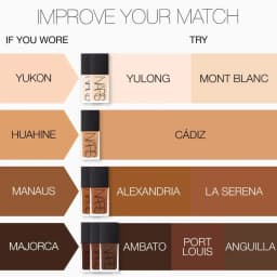 NARS Foundation Liquid Medium Coverage Natural Finish Skincare-infused Long Lasting Breathable Foundation For Sensitive Skin