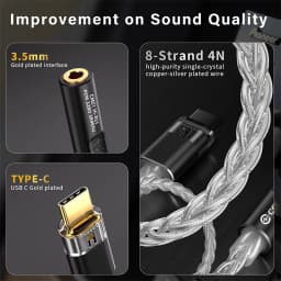 CCZ CM01 Audio Adapter Type C to 3.5mm 8-Core Single Crystal Copper Silver Plated Cable with 32bit CX31993+MAX97220 DAC Chip