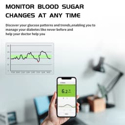 Freestyle Libre CGM Sensor Kit 14 Days 24h Dynamic Blood Glucose Meter Monitor Blood Sugar Changes Anytime Anywhere Android App
